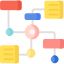Icon 0