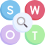 Icon 0