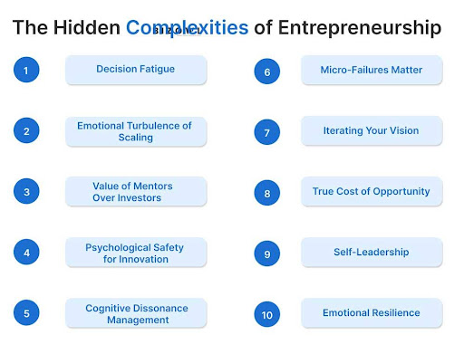 Features of Press release to find out the best partner