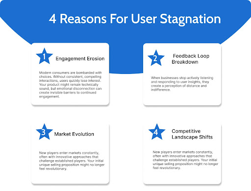 The Importance of an End-to-End Business Service Aggregating Platform